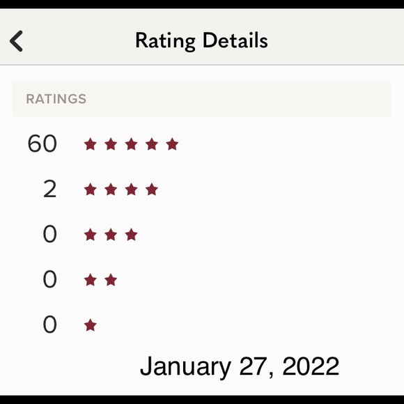 🌟🌟Rating🌟🌟 - Picture 5 of 15